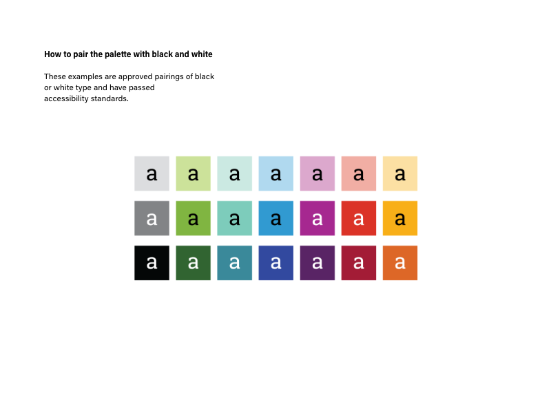 Brand in use across surfaces