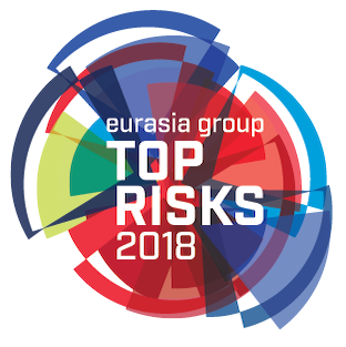 Top Risks