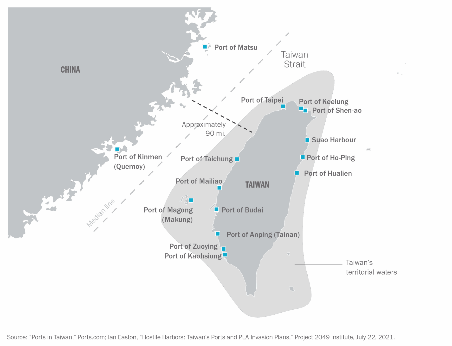 Target Taiwan chart 1