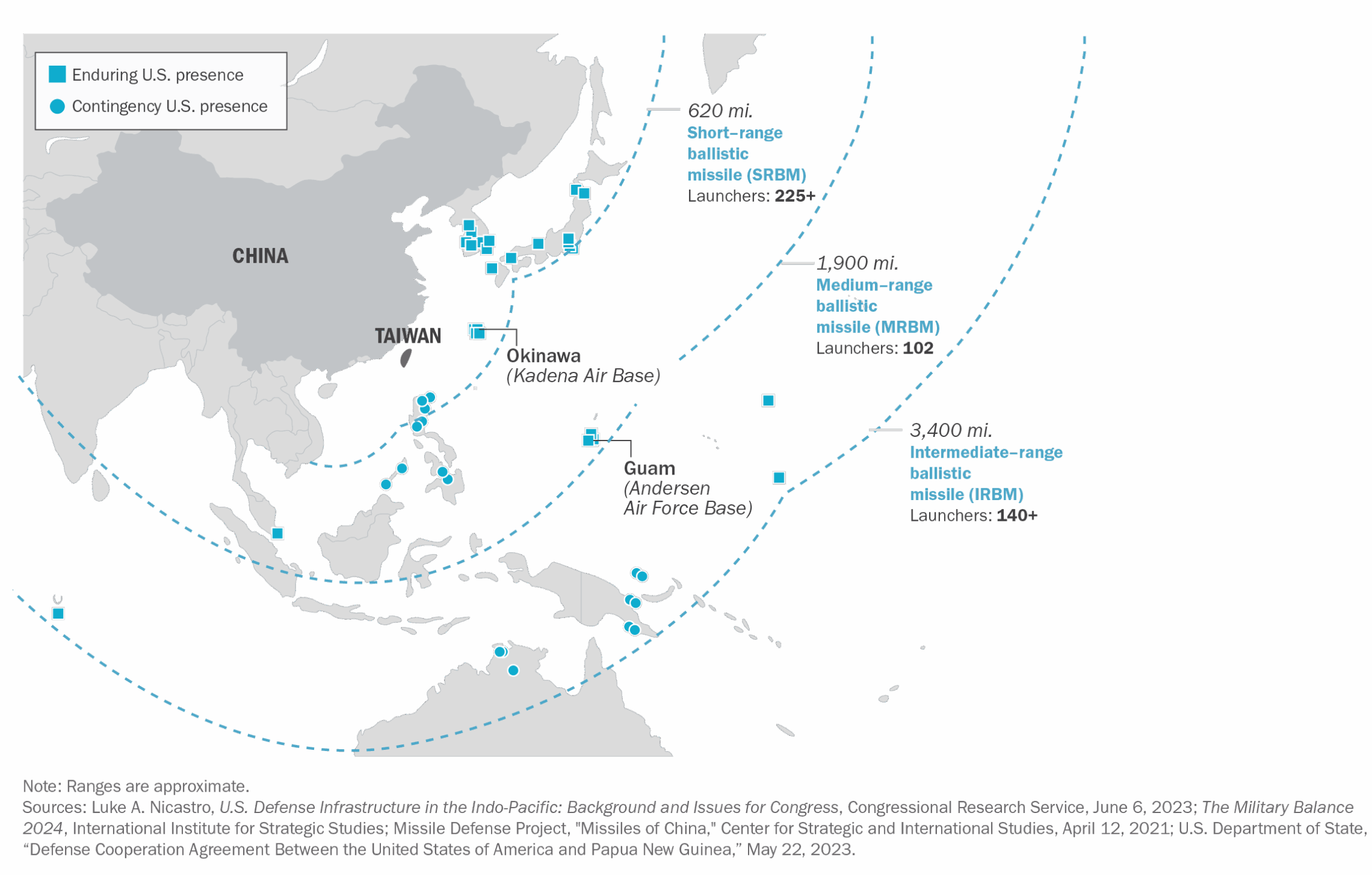 Target Taiwan chart 3